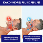 Snorel Plus™ - Aparat za pomoć kod hrkanja